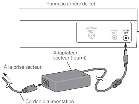PIONEER X-SMC1-W - Important - 1