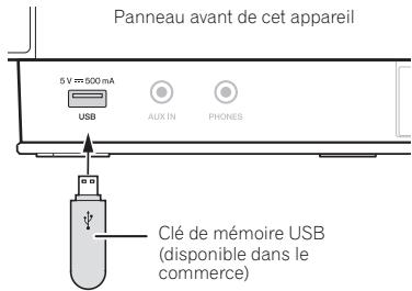 PIONEER X-SMC1-W - Remarque - 1