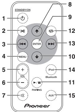 PIONEER XW-BTS3-K - Aux - 1
