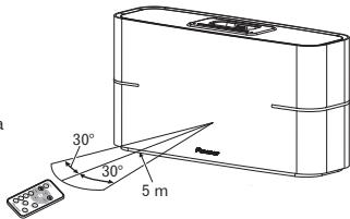 PIONEER XW-BTS3-K - Utilización del mando a distancia - 1