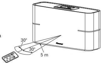 PIONEER XW-BTS3-W - Utilización del mando a distancia - 1