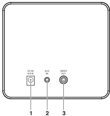 PIONEER XW-BTS3-W - Back Panel - 1