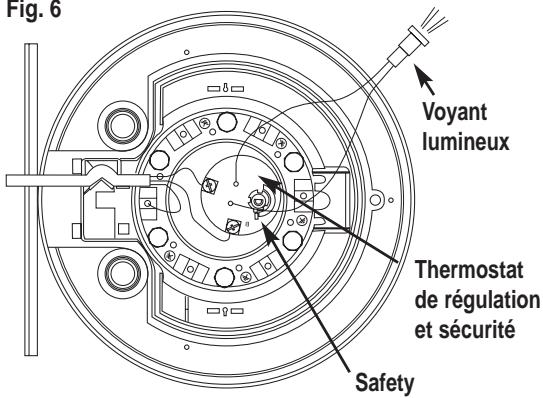DE DIETRICH 10L SOUS-EVIER - SCHEMAS DE RACCORDEMENT HYDRAULIQUE - 4