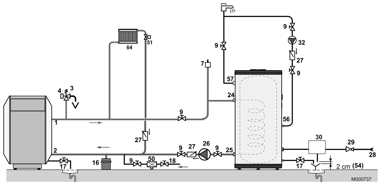 DE DIETRICH BP 400 - Exemple d'installation - 1