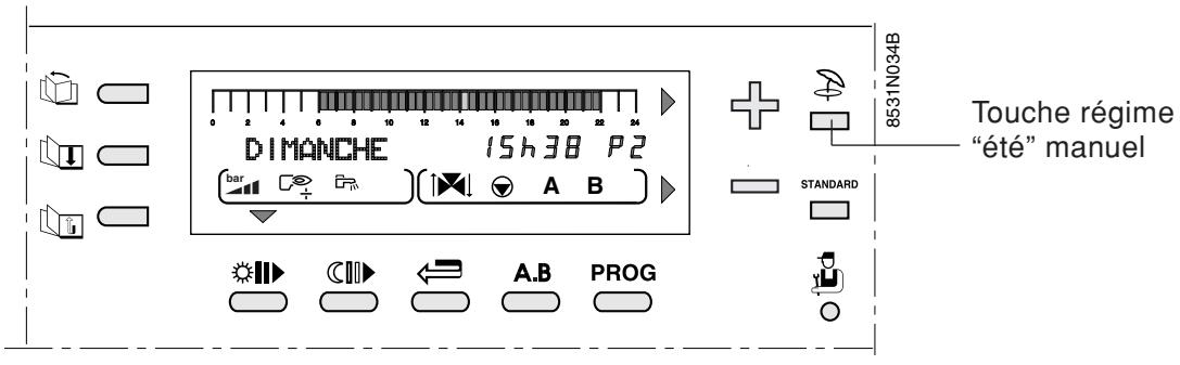 DE DIETRICH DIEMATIC 3 - Remarques - 1