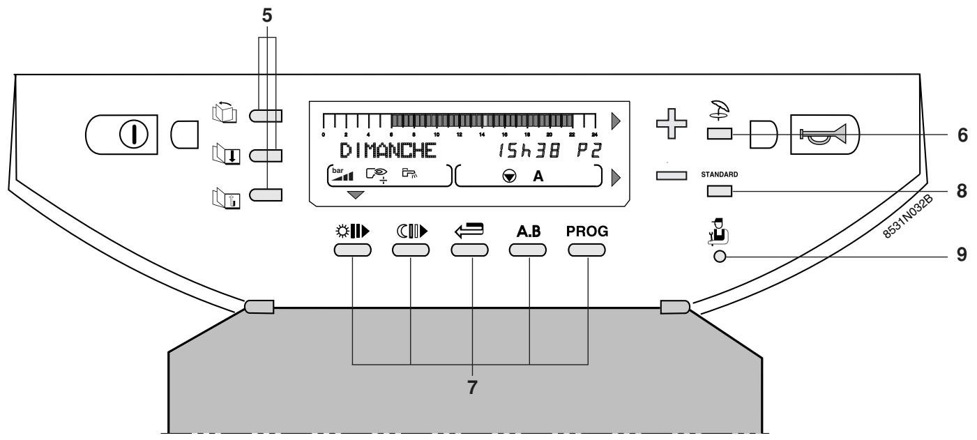 DE DIETRICH DIEMATIC 3 - Touches de selection du mode de fonctionnement - 1