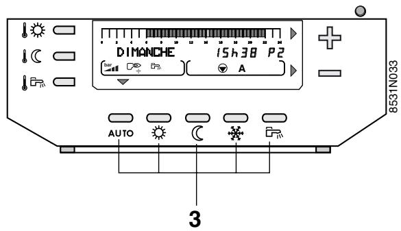 DE DIETRICH DIEMATIC 3 - Remarques - 1