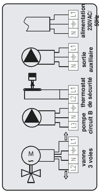 DE DIETRICH DIEMATIC 3 - RACCORDEMENTS ELECTRIQUES - 3