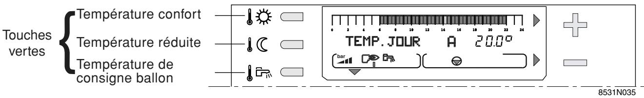 DE DIETRICH DIEMATIC 3 - Touches vertes - 1