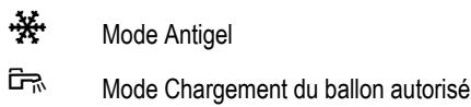 DE DIETRICH GT 120 - Chaudières - 22