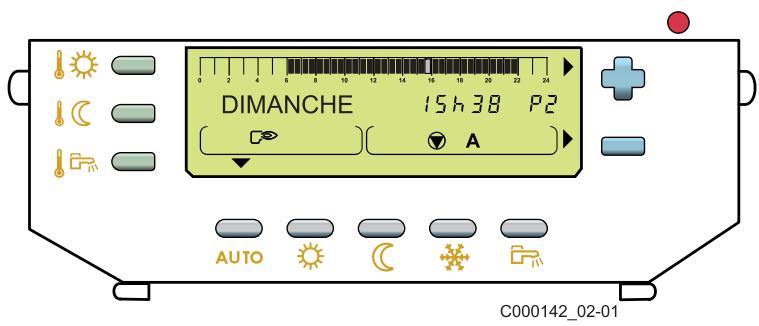 DE DIETRICH GT 220 - Touche de programmation - 6