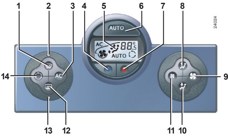 RENAULT MEGANE 2 - Air conditionne automatique (chapitre 3) - 1