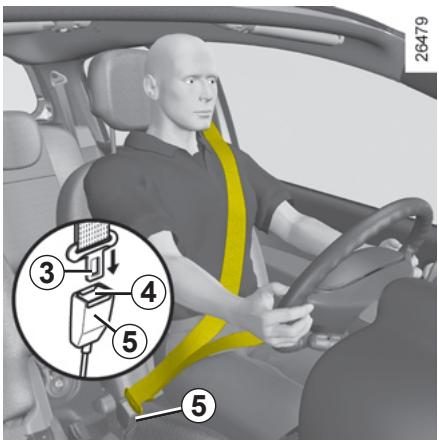 RENAULT NOUVELLE TWINGO - CEINTURES DE SÉCURITÉ (suite) - 1