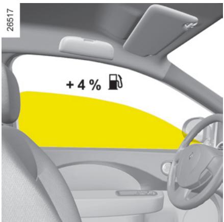 RENAULT NOUVELLE TWINGO - CONSEILS : antipollution, économies de carburant, conduite (suite) - 1