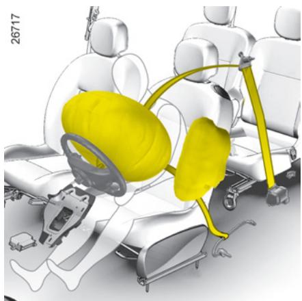 RENAULT NOUVELLE TWINGO - DISPOSITIFS COMPLÉMENTAIRES À LA CEINTURE AVANT (suite) - 1