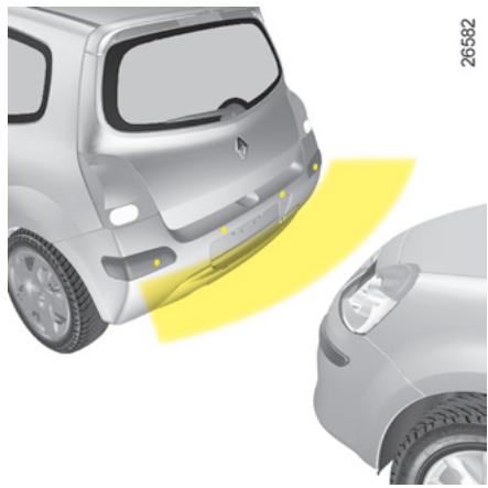 RENAULT NOUVELLE TWINGO - Principe de fonctionnement - 1