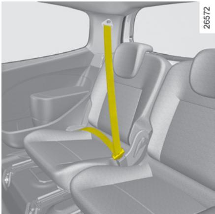 RENAULT NOUVELLE TWINGO AUTHENTIQUE - CEINTURES DE SÉCURITÉ ARRIÈRE - 1