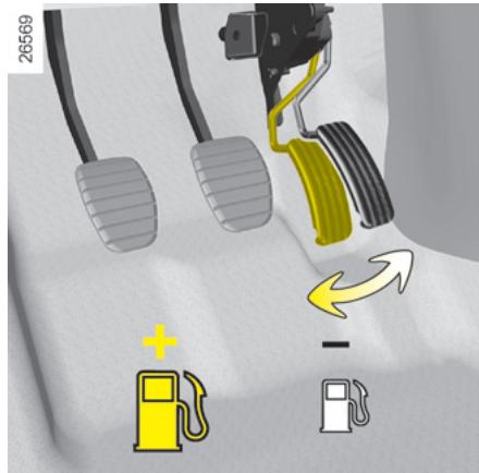 RENAULT NOUVELLE TWINGO AUTHENTIQUE - Contrôle des gaz d'échappement - 2