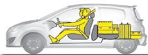 RENAULT NOUVELLE TWINGO AUTHENTIQUE - TRANSPORT D'OBJETS DANS LE COFFRE - 4