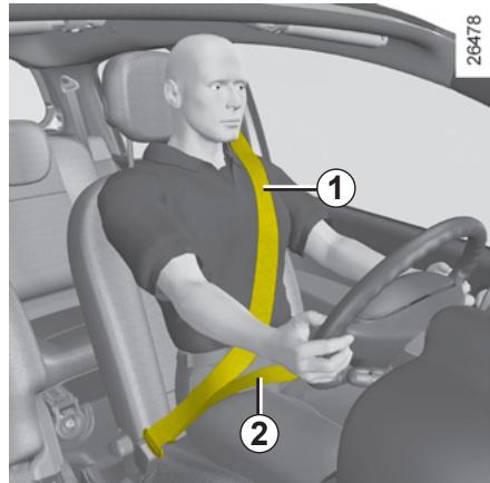 RENAULT NOUVELLE TWINGO AUTHENTIQUE - Réglage de la position de conduite - 1