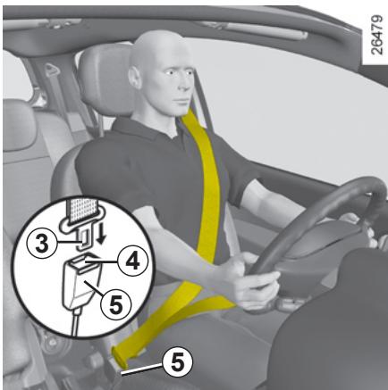 RENAULT NOUVELLE TWINGO DYNAMIQUE - CEINTURES DE SECURITE (suite) - 1
