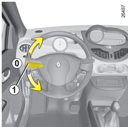 RENAULT NOUVELLE TWINGO NIGHT&DAYS - AVERTISSEURS SONORE ET LUMINEUX - 1