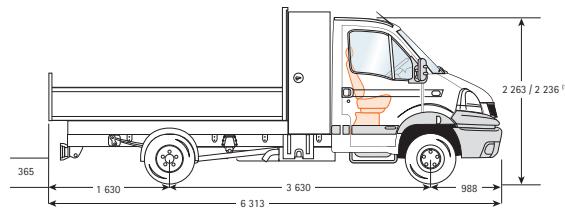 RENAULT MASTER PROPULSION - TRANSPORTS OUVERTS - 6