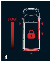 RENAULT TRAFIC GENERATION - TUNER Avec PRESE JACK - 4