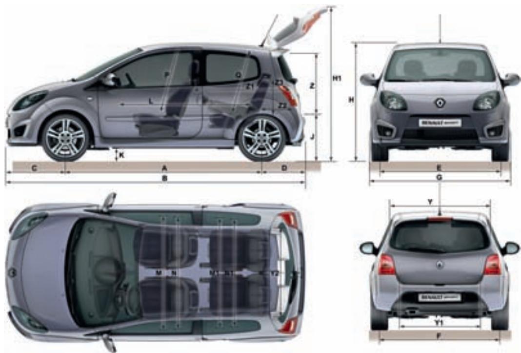 RENAULT TWINGO SPORT - Teintes - 1