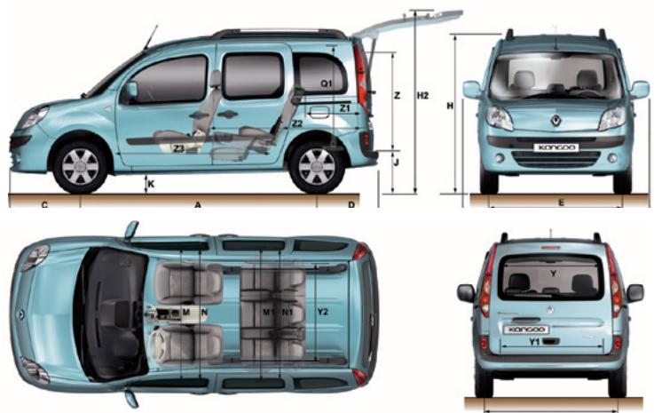 RENAULT KANGOO EVOLUTION - 1