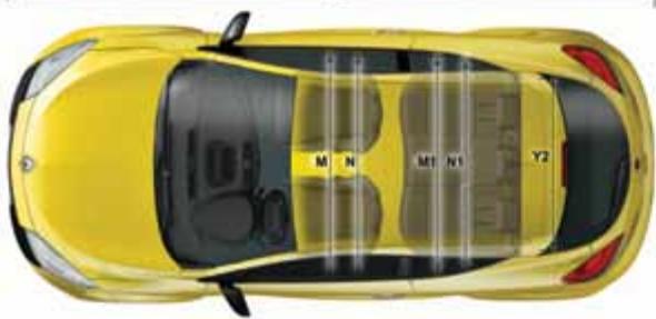 RENAULT MEGANE RS - MOTEUR RENAULT SPORT - 3