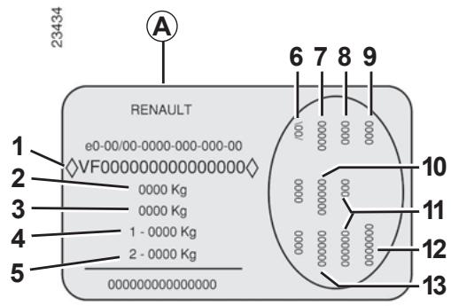 RENAULT CLIO 3 PHASE 2 - Plaques d'identification vehicule - 3