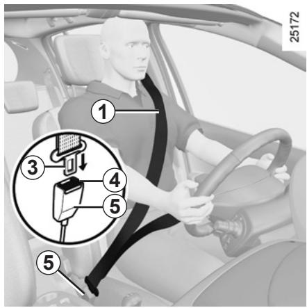 RENAULT CLIO 3 PHASE 2 - Ajustement des ceintures de sécurité - 1