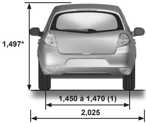 RENAULT CLIO 3 PHASE 2 - Dimensions (en mètres) (1/2) - 3