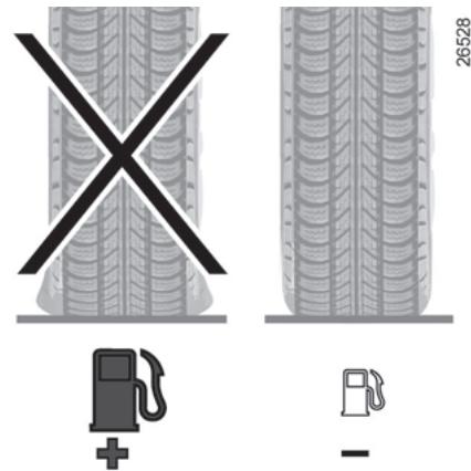 RENAULT CLIO 3 PHASE 2 - Conseils pour minimiser la consommation et donc aider à préserver l'environnement : - 1
