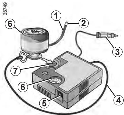 RENAULT CLIO IV - KIT de gonflage des pneumatiques (2/3) - 1