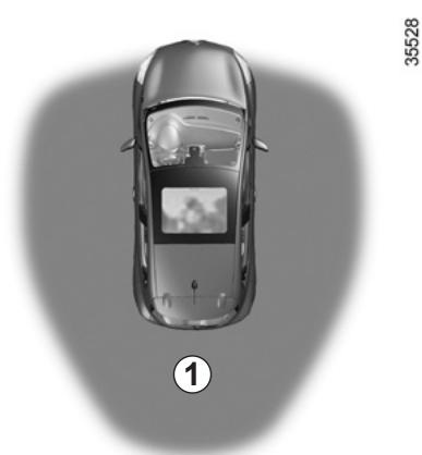 RENAULT CLIO IV ESTATE - Verrouillage à l'éloignement - 1