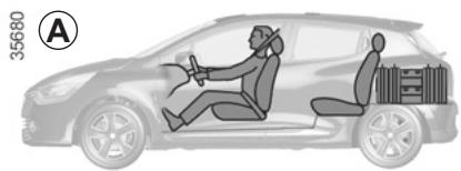 RENAULT CLIO IV ESTATE - Transport d'objets dans le COFFRE - 1
