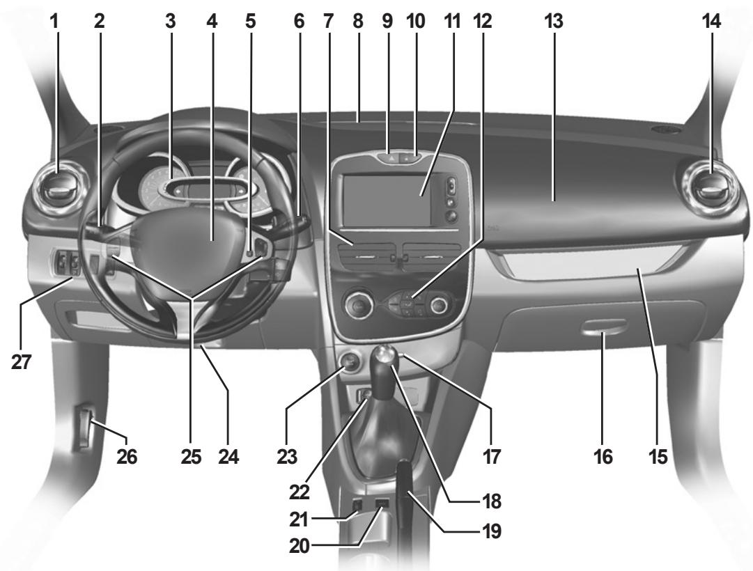 RENAULT CLIO IV ESTATE - Anomalies de fonctionnement - 2