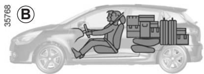 RENAULT CLIO IV ESTATE - Transport d'objets dans le COFFRE - 2
