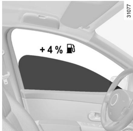 RENAULT CLIO IV ESTATE - Pneumatiques - 1