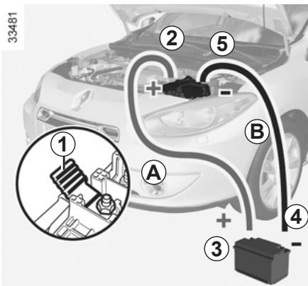 RENAULT FLUENCE ZE - Démarriage avec la batterie d'un autre vehicule - 2