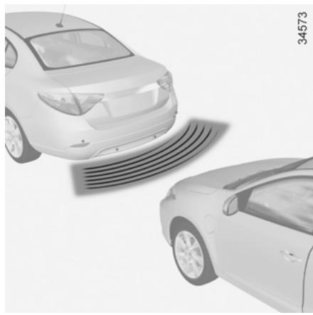 RENAULT FLUENCE ZE - Principe de fonctionnement - 1