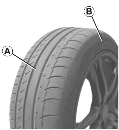 RENAULT FLUENCE ZE - KIT DE GONFLAGE DES PNEUMATIQUES (1/3) - 1