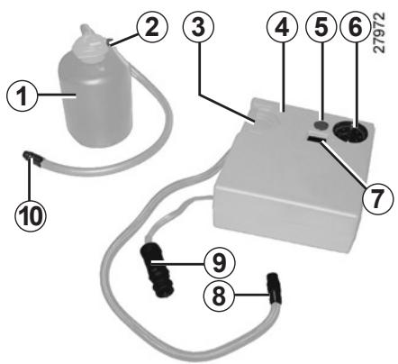 RENAULT LAGUNA III - KIT de gonflage des pneumatiques (2/3) - 1
