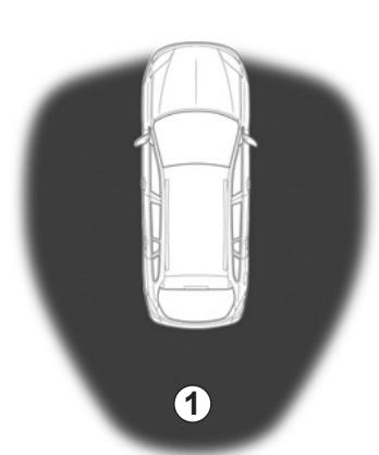 RENAULT LAGUNA III - CARTE RENAULT « MAINS LIBRES » : utilisation - 1