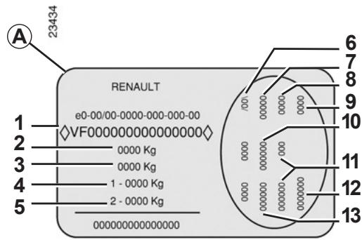 RENAULT LAGUNA III - Plaques d'identification vehicule - 3
