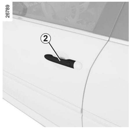 RENAULT LAGUNA III - Utilisation - 1