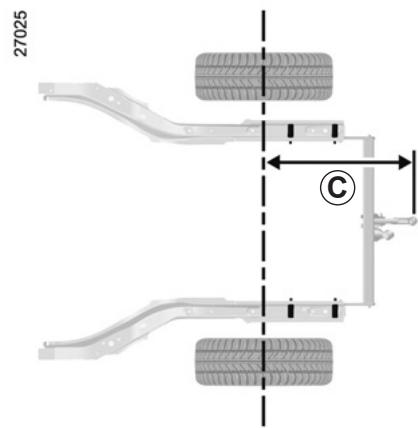 RENAULT LAGUNA III - Rangement sous tapis - 1