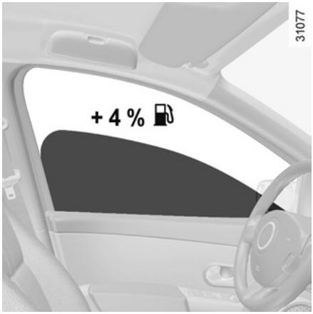 RENAULT LAGUNA III ESTATE - CONSEILS : antipollution, économies de carburant, conduite (3/3) - 1